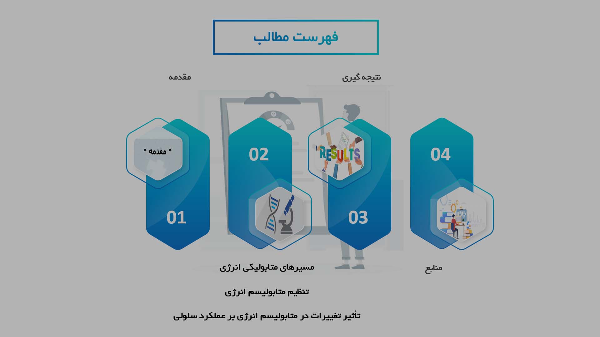 پاورپوینت در مورد مکانیسم‌های تنظیم متابولیسم انرژی در سلول‌ها